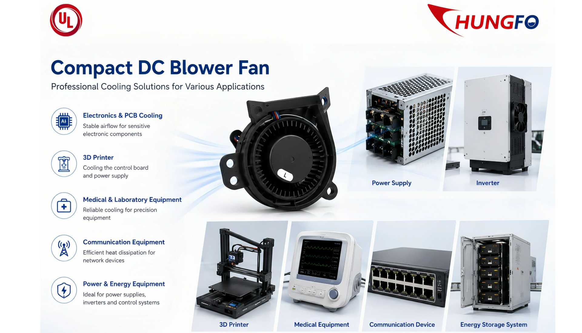 PCB Cooling Blower Fan