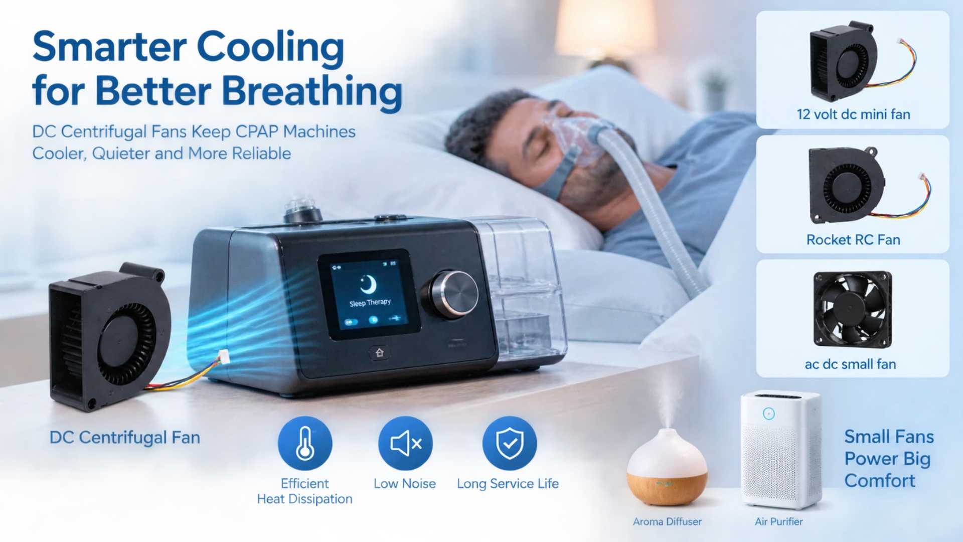 ¿Cómo resuelven los pequeños sopladores centrífugos de CC los desafíos de flujo de aire y térmicos en CPAP y electrodomésticos compactos?