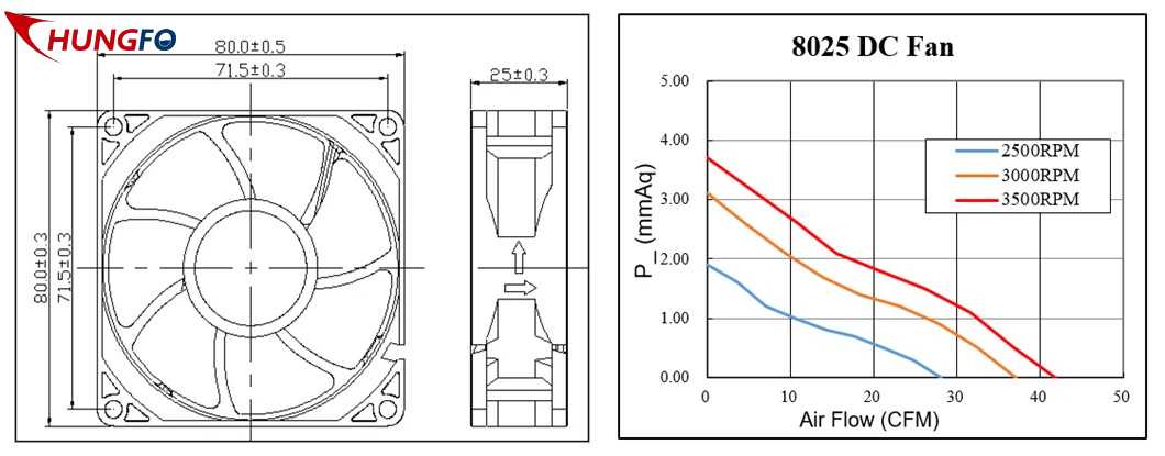¿Cómo calcular el flujo de aire necesario para un equipo de refrigeración?