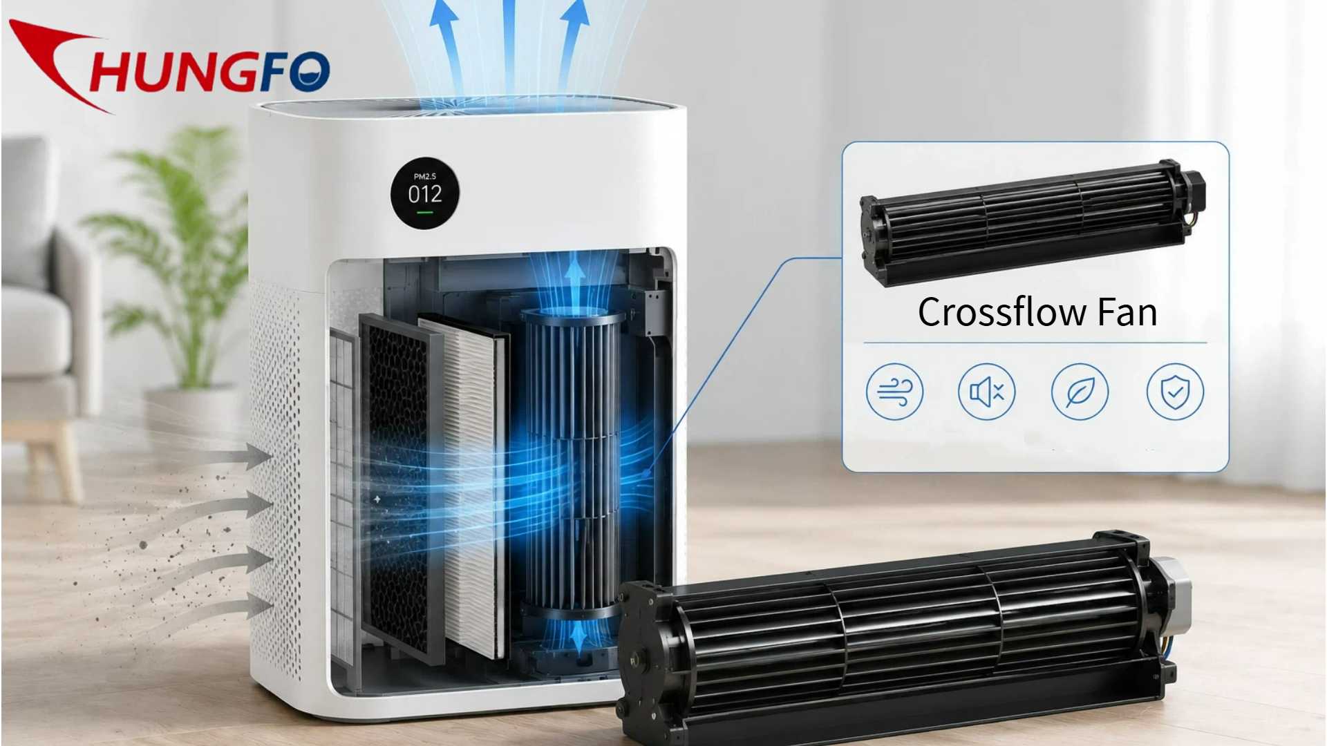 ¿Cómo mejora un ventilador de flujo cruzado de 12V el rendimiento CADR en los purificadores de aire inteligentes?