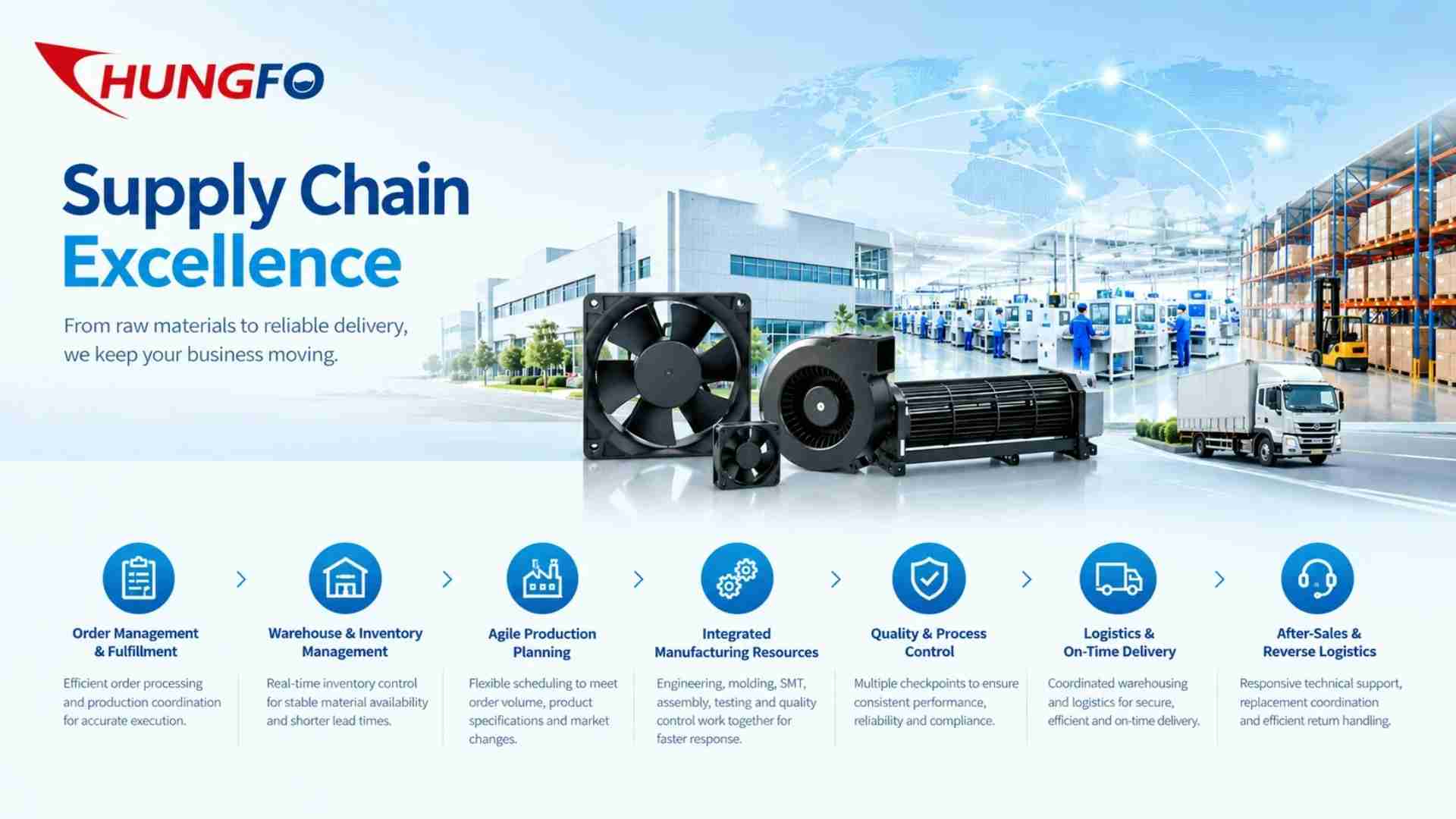 Dominio del diagnóstico de caída de tensión en circuitos complejos de ventiladores de CC sin escobillas de 12V