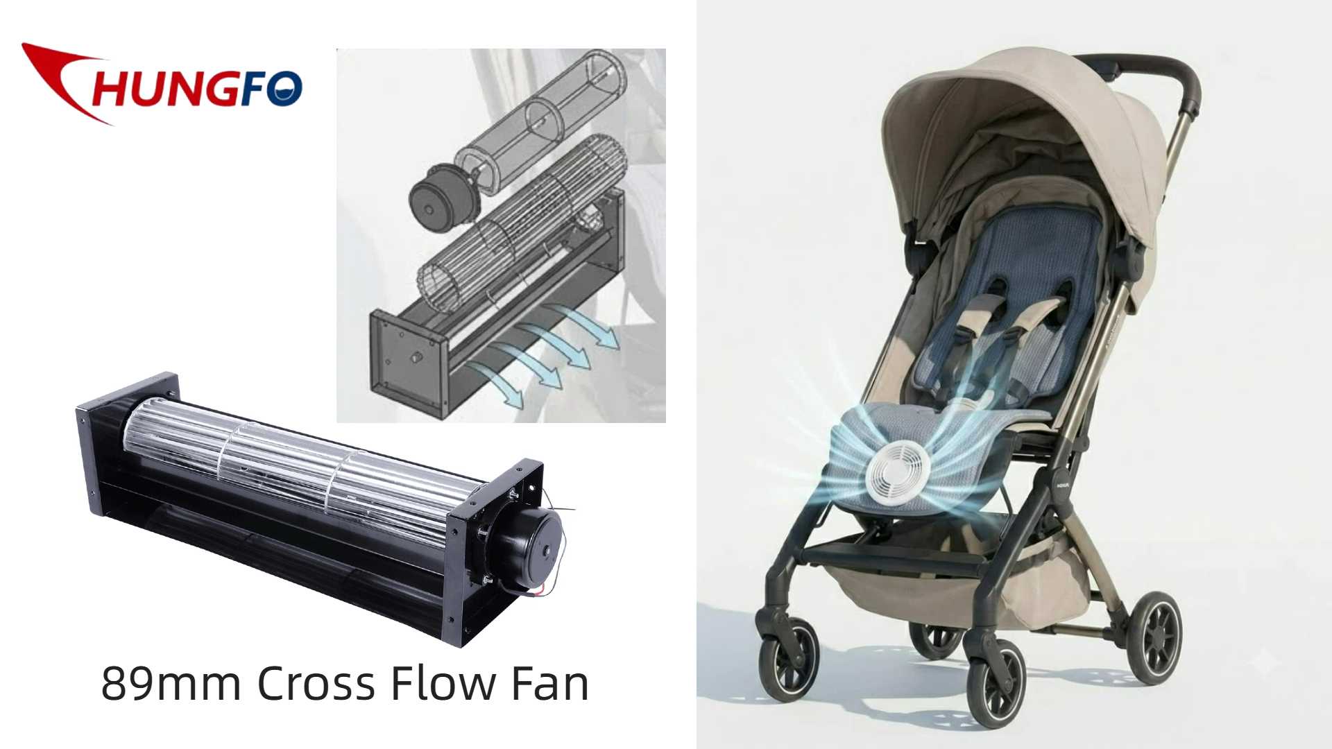 Innovación en viajes para madres e hijos en China durante 2026: El ventilador Chungfo impulsa a una importante marca a fabricar cojines de refrigeración inteligentes para cochecitos de bebé.